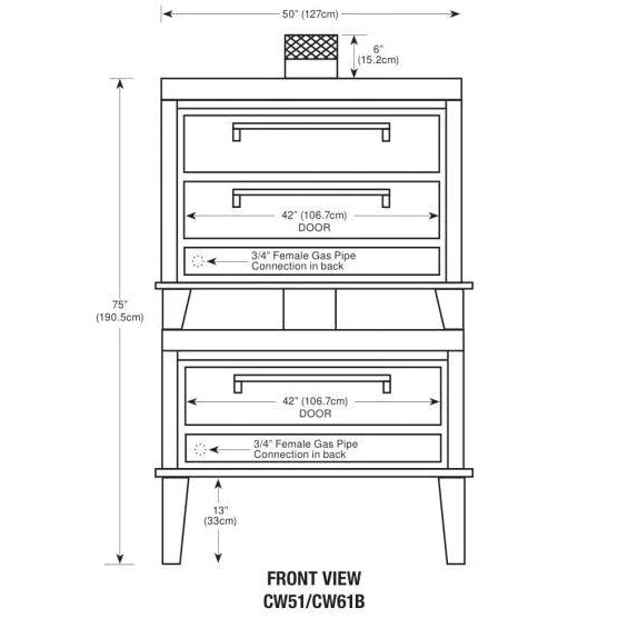 Peerless Ovens Combination Oven