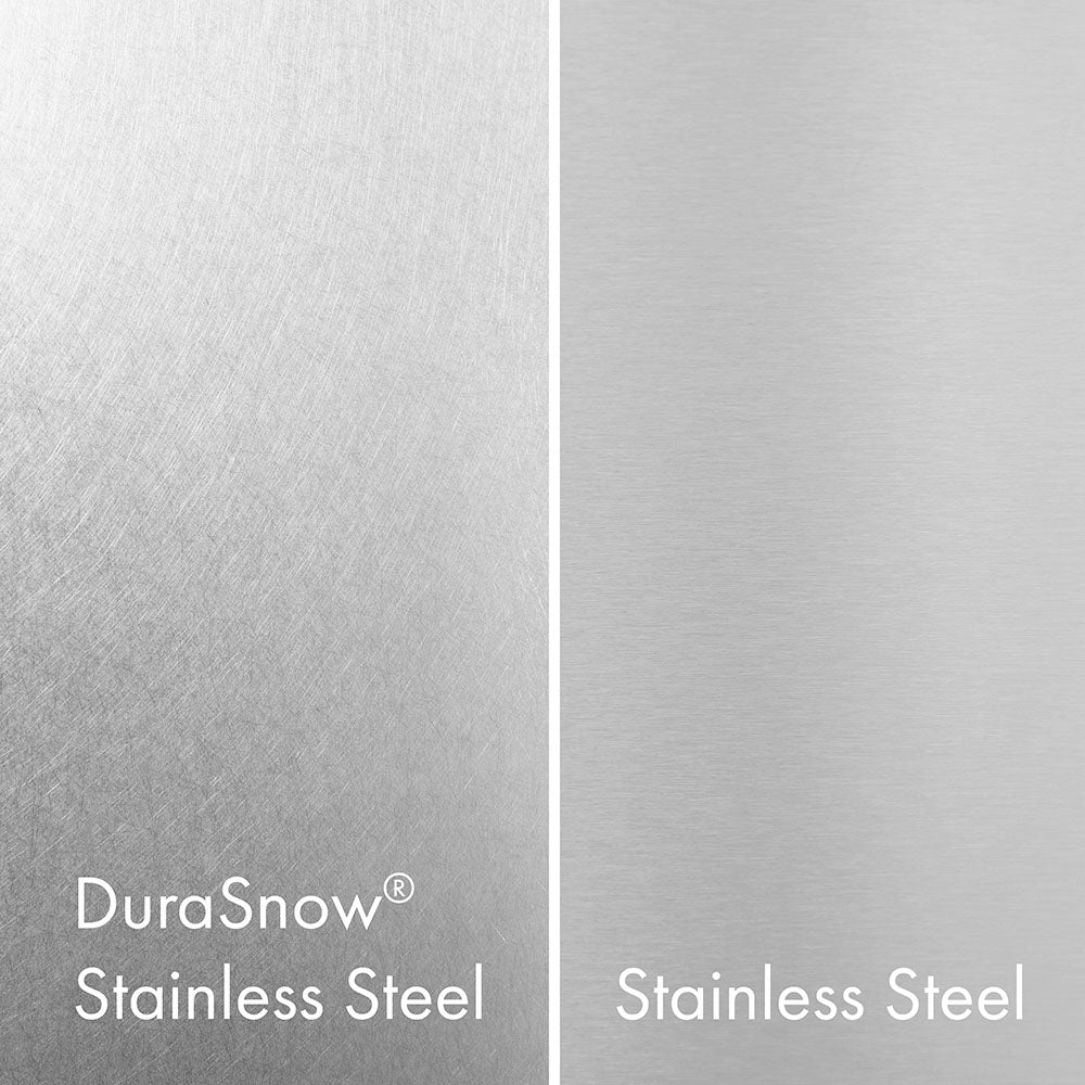 Panels & Handles Only- ZLINE 36 in. Refrigerator Panels in Fingerprint Resistant Stainless Steel for a 36 in. Built-in Refrigerator (RPBIV-SN-36)
