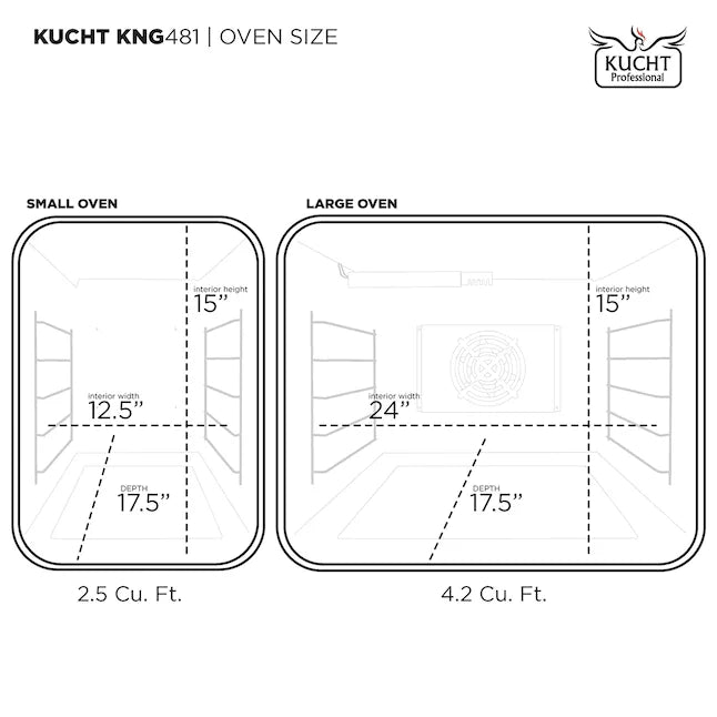 Kucht Signature 48" Pro-Style Dual Fuel Range in Black Oven Door & Gold KDF482-K-GOLD