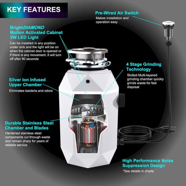 FORNO Acqua BrightDiamond 1HP Super Quiet Garbage Disposal Corded with Motion Sensor Cabinet Light & Pre-Wired Air Switch