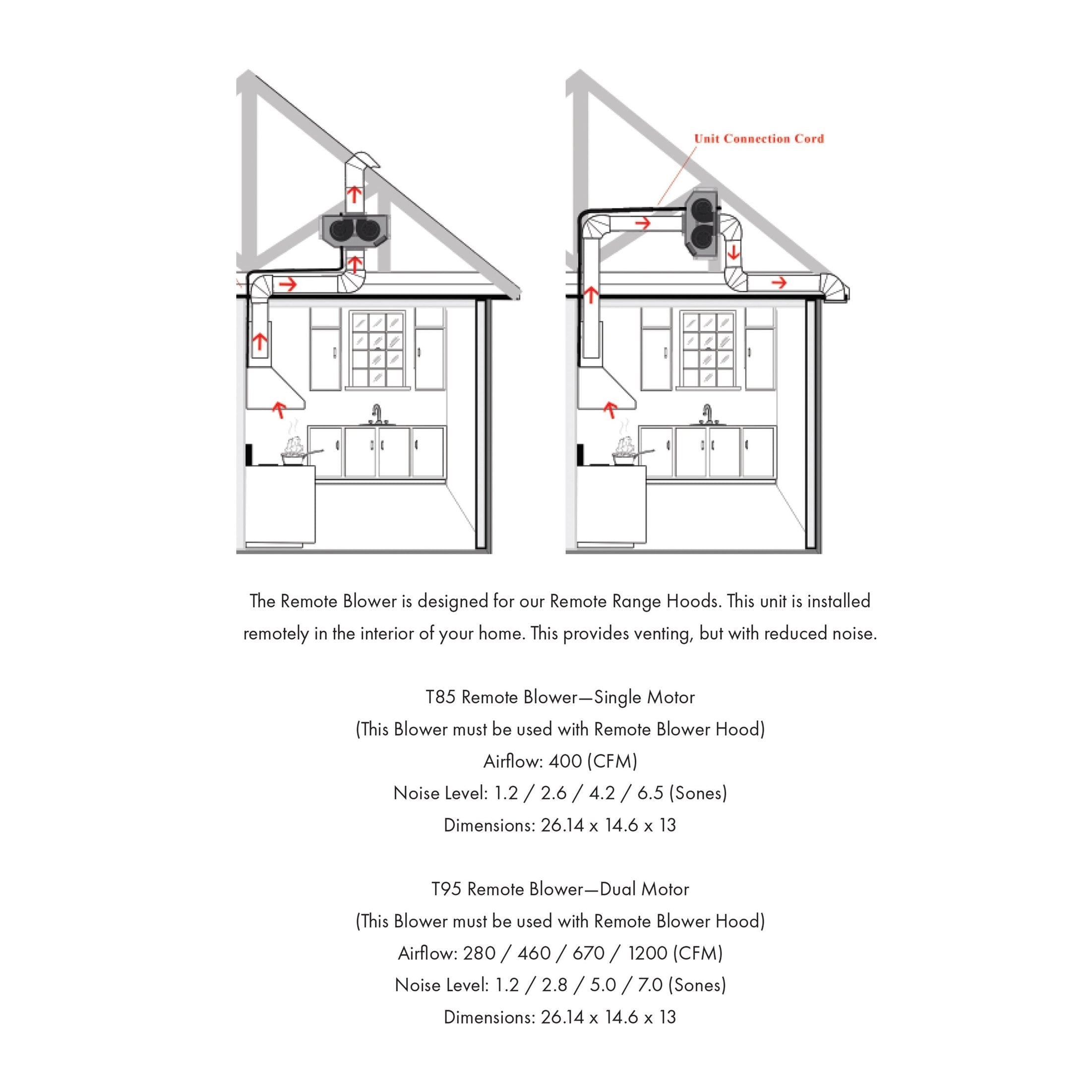ZLINE Remote Blower Wall Mount Range Hood in Stainless Steel