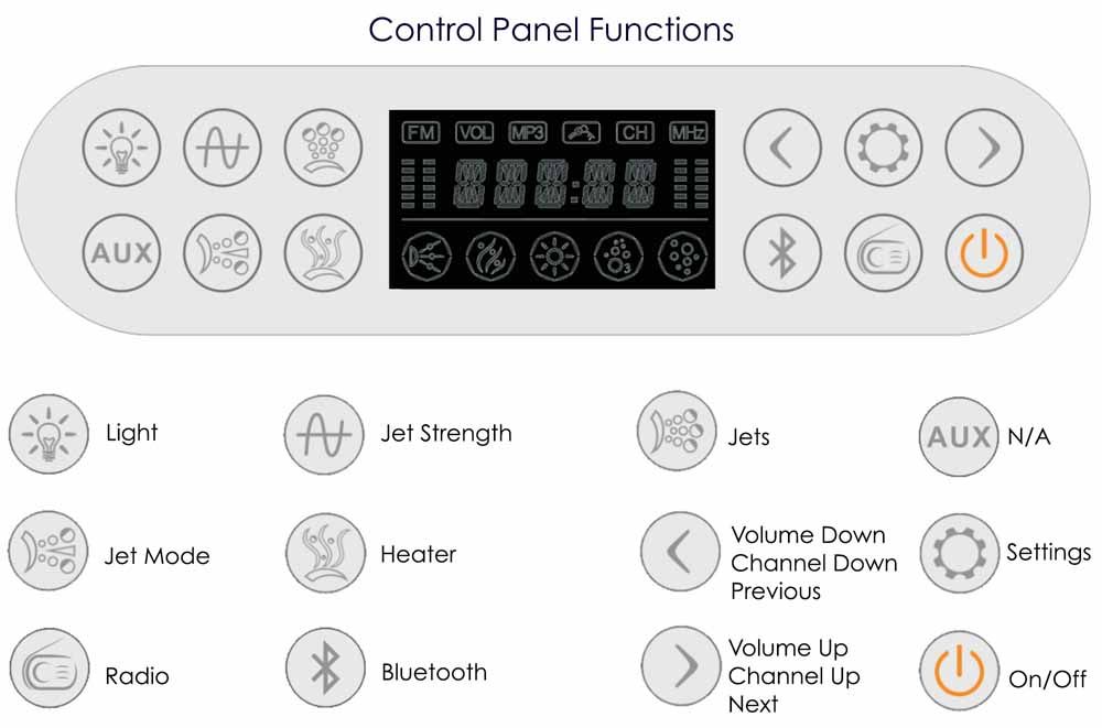 EAGO AM125ETL 5 ft Corner Acrylic White Whirlpool Bathtub for Two w Fixtures - PrimeFair