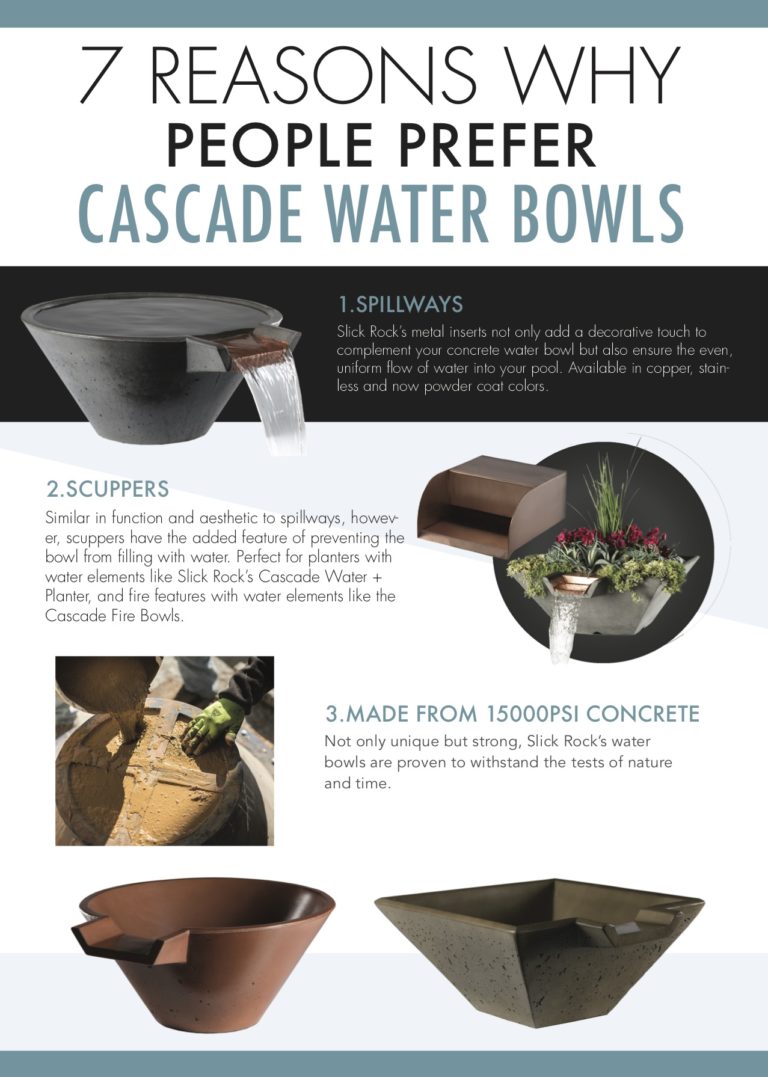 Slick Rock Concrete 22” Cascade Conical Bowl  Water Features