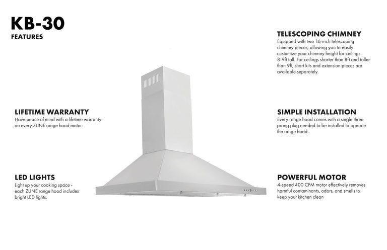 ZLINE Appliance Package - 30 in. Gas Range with Blue Matte Door & 30 in. Range Hood Package - 2KP-RGBMRH30