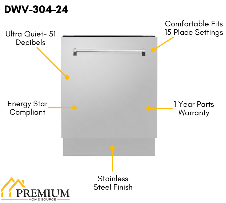 ZLINE Appliance Package - 30 in. Dual Fuel Range, Over-the-Range Microwave, 3 Rack Dishwasher, Refrigerator - 4KPR-RAOTRH30-DWV