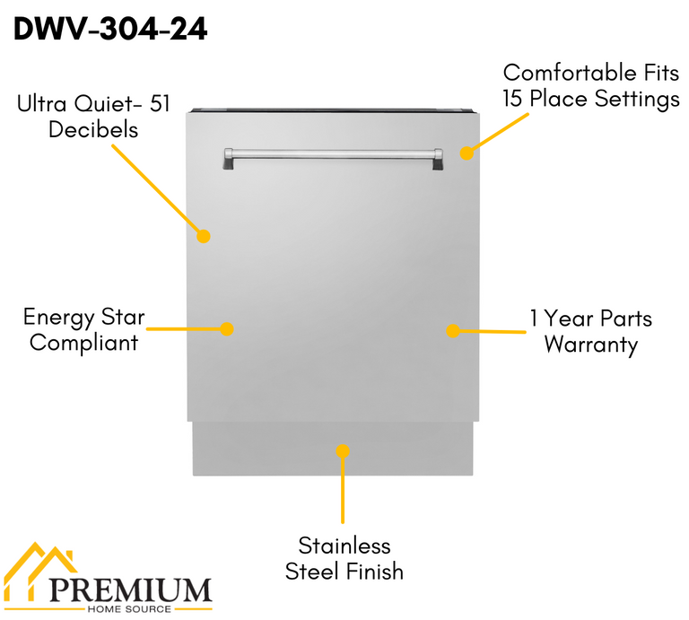 ZLINE Appliance Package - 36 in. Dual Fuel Range, Range Hood, 3 Rack Dishwasher - 3KP-RARH36-DWV